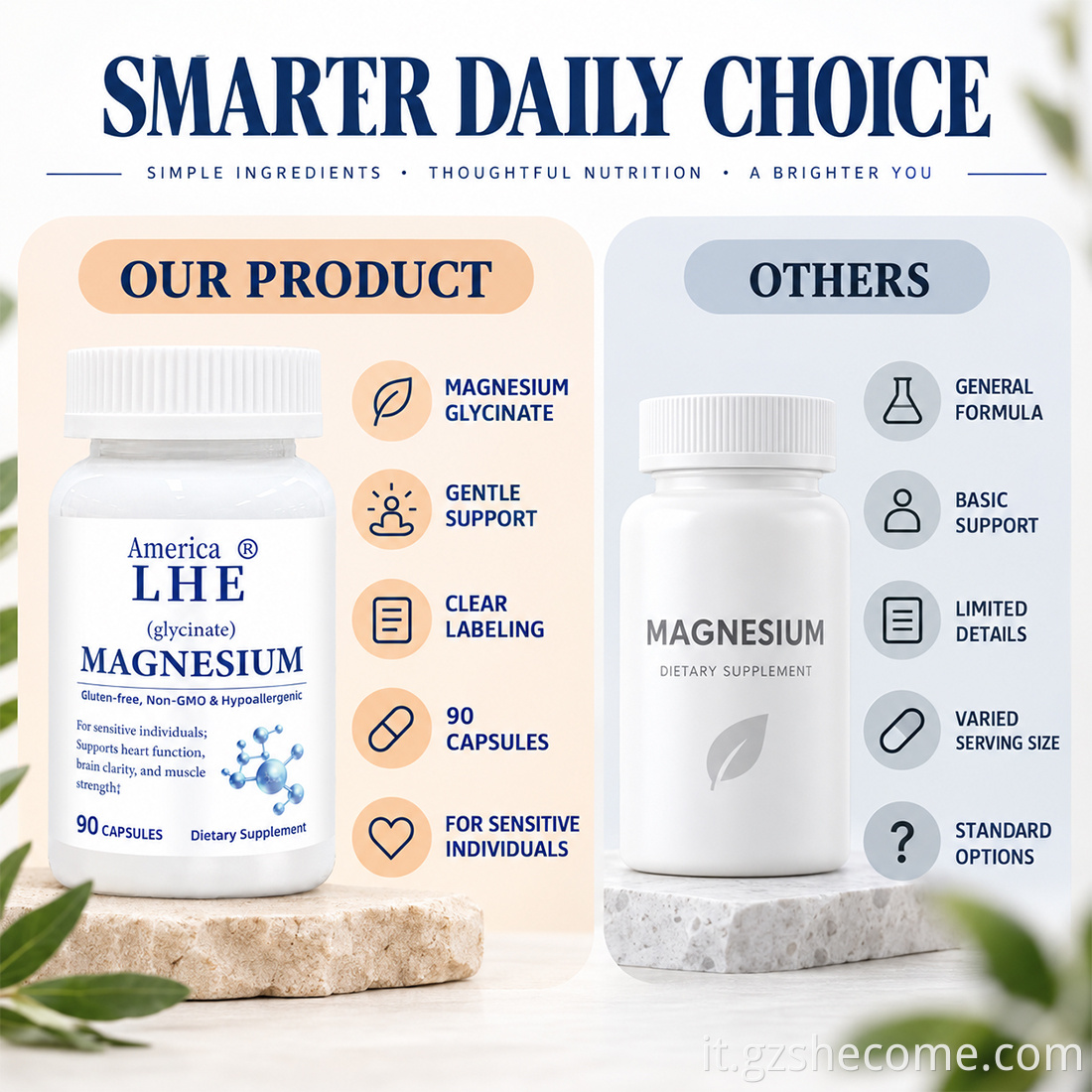 Magnesium Capsules7
